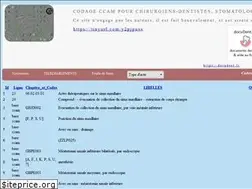 Sites similar to ccam.pro