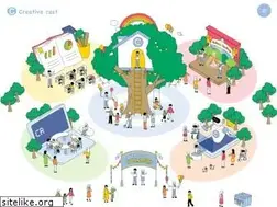 Sites similar to ccast-inc.com