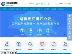 Sites similar to ccbfutures.com