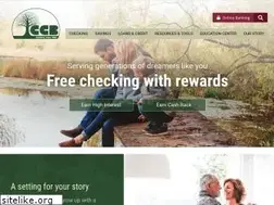 Sites similar to ccblv.com