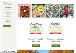 Sites similar to cccfm.org