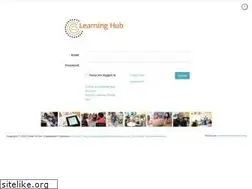 Sites similar to ccclearninghub.org