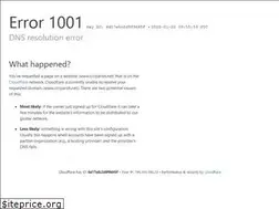 Sites similar to cccparish.net