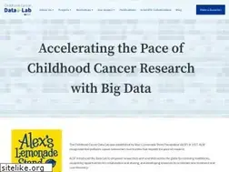 Sites similar to ccdatalab.org