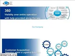 Sites similar to ccentrics.com
