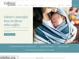 Sites similar to cceok.org