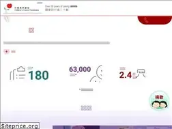 Sites similar to ccf.org.hk