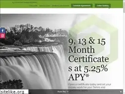 Sites similar to ccfcu.org