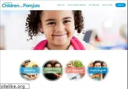 Sites similar to ccfinorman.org