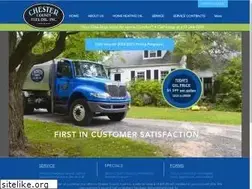 Sites similar to ccfueloil.com