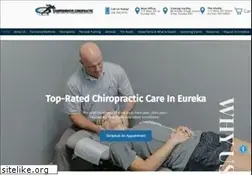 Sites similar to cchiropractic.com