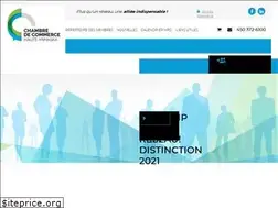 Sites similar to cchy.ca