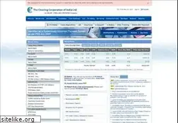 Sites similar to ccilindia.com