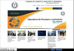 Sites similar to ccir.ro