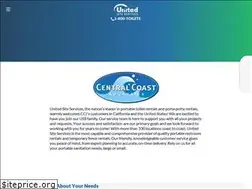 Sites similar to ccirentals.com