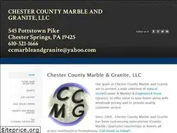Sites similar to ccmarbleandgranite.com