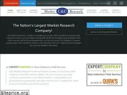 Sites similar to ccmarketresearch.com