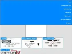 Sites similar to ccnaccnplinux.com