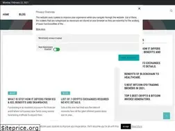 Sites similar to ccoingossip.com