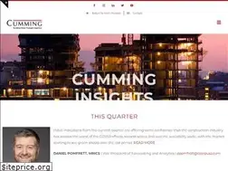Sites similar to ccorpinsights.com