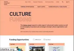 Sites similar to ccp.ie