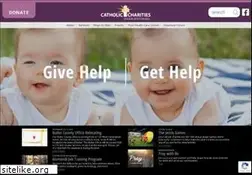 Sites similar to ccpgh.org
