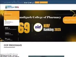 Sites similar to ccpmohali.org