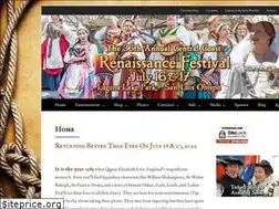 Sites similar to ccrenfaire.com