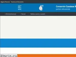 Sites similar to ccrifiuti.it