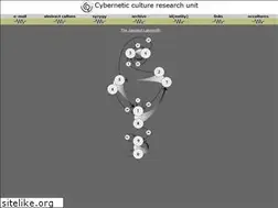 Sites similar to ccru.net