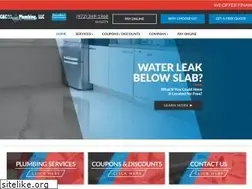 Sites similar to ccslableaks.com