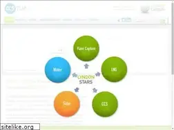 Sites similar to ccstlm.com