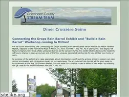 Sites similar to ccstreamteam.org