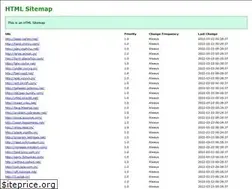 Sites similar to cctponline.com
