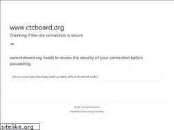 Sites similar to cctpworld.com