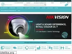 Sites similar to cctv-global.co.uk