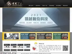Sites similar to cctv-pro.com.tw