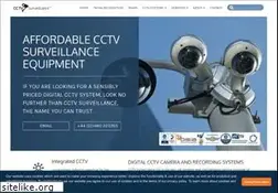 Sites similar to cctv-surveillance.co.uk
