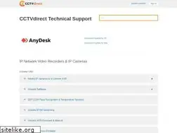Sites similar to cctvcommunity.co.uk