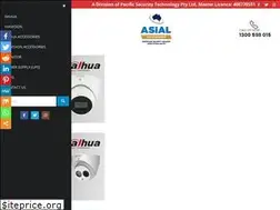Sites similar to cctvdoctor.com.au
