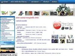 Sites similar to cctvfiberoptic.com