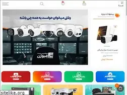 Sites similar to cctvfusion.com