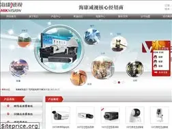 Sites similar to cctvhkws.com
