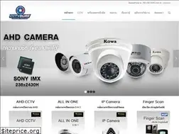 Sites similar to cctvsure.com