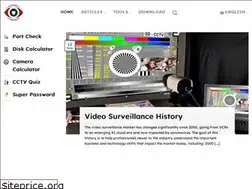 Sites similar to cctvwiki.com