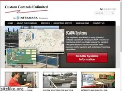 Sites similar to ccuinc.com