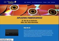 Sites similar to ccvideoduplication.com