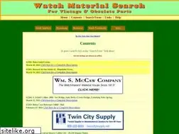 Sites similar to ccwatchmaker.com