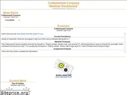 Sites similar to ccweather.com