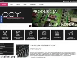 Sites similar to ccy.pl